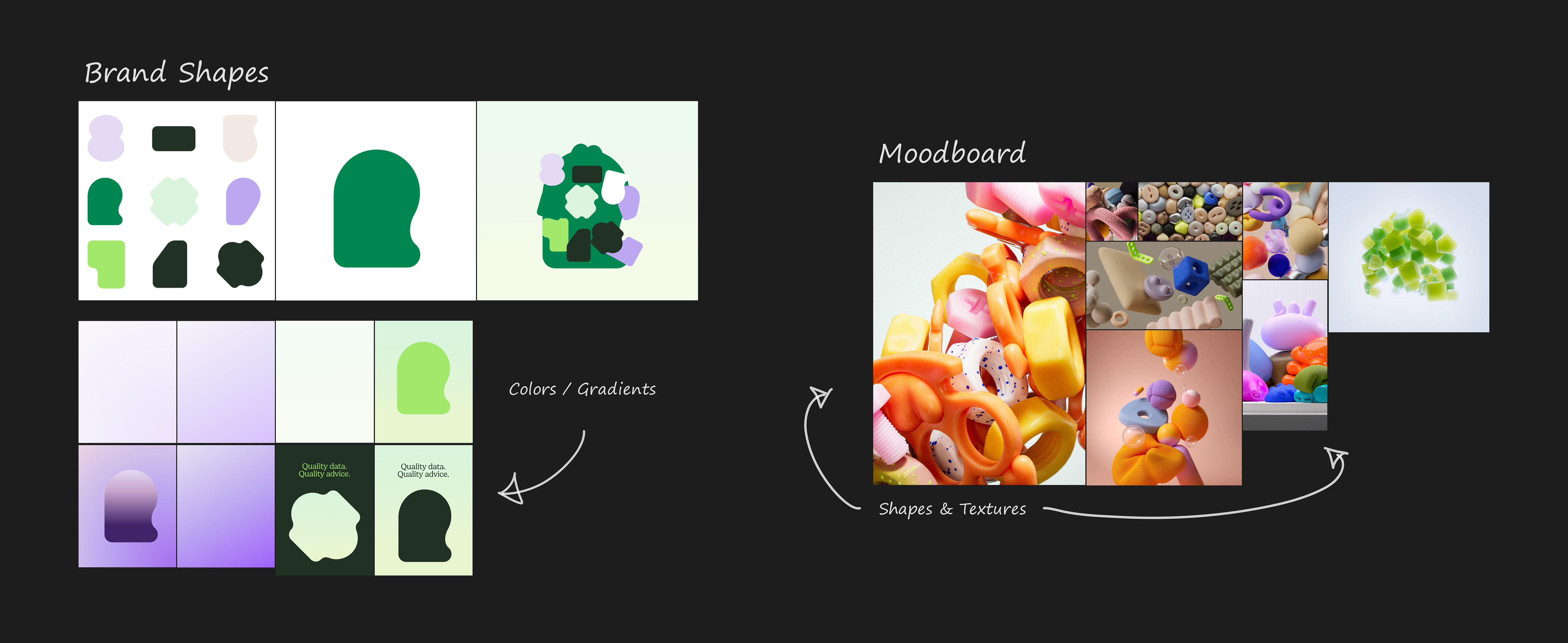 Moodboard