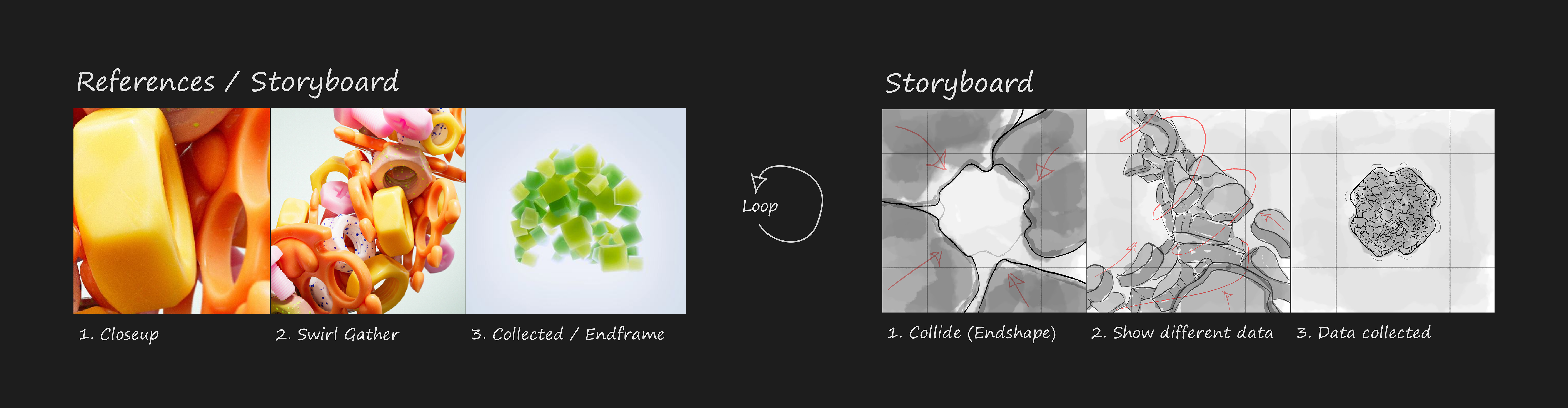 Storyboard